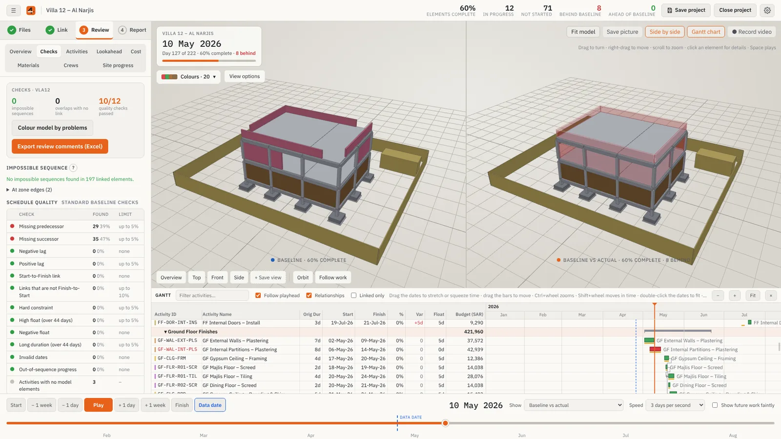 4D Sequencer showing a building model, the schedule checks and the Gantt chart side by side