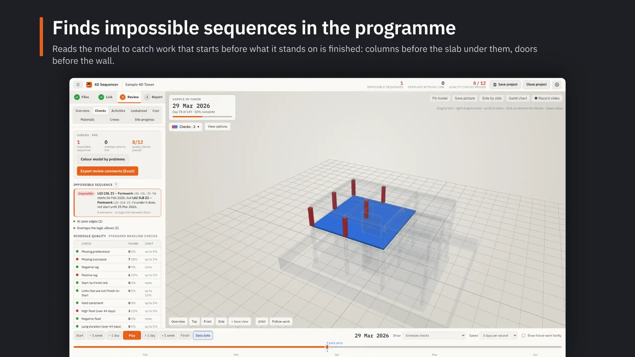Impossible sequence check shown on the model